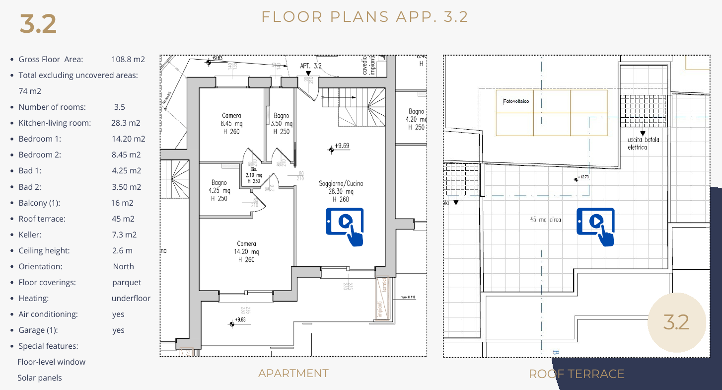 Floor Plan — Apartment 3.2